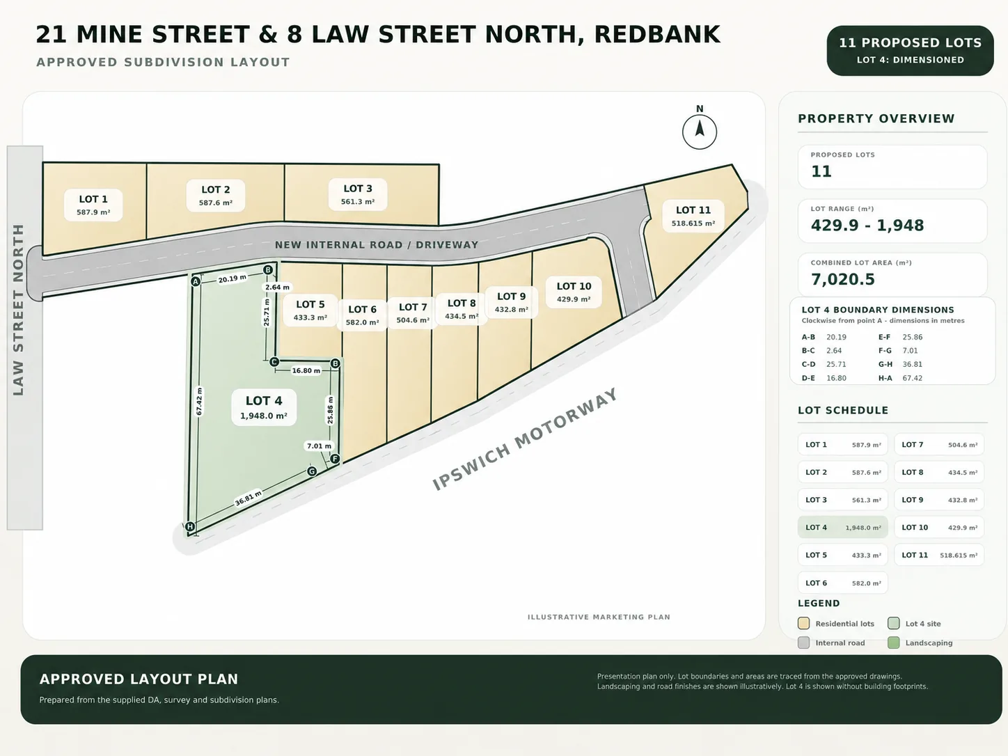 Approved 11-lot subdivision plan for Lumbini, Redbank
