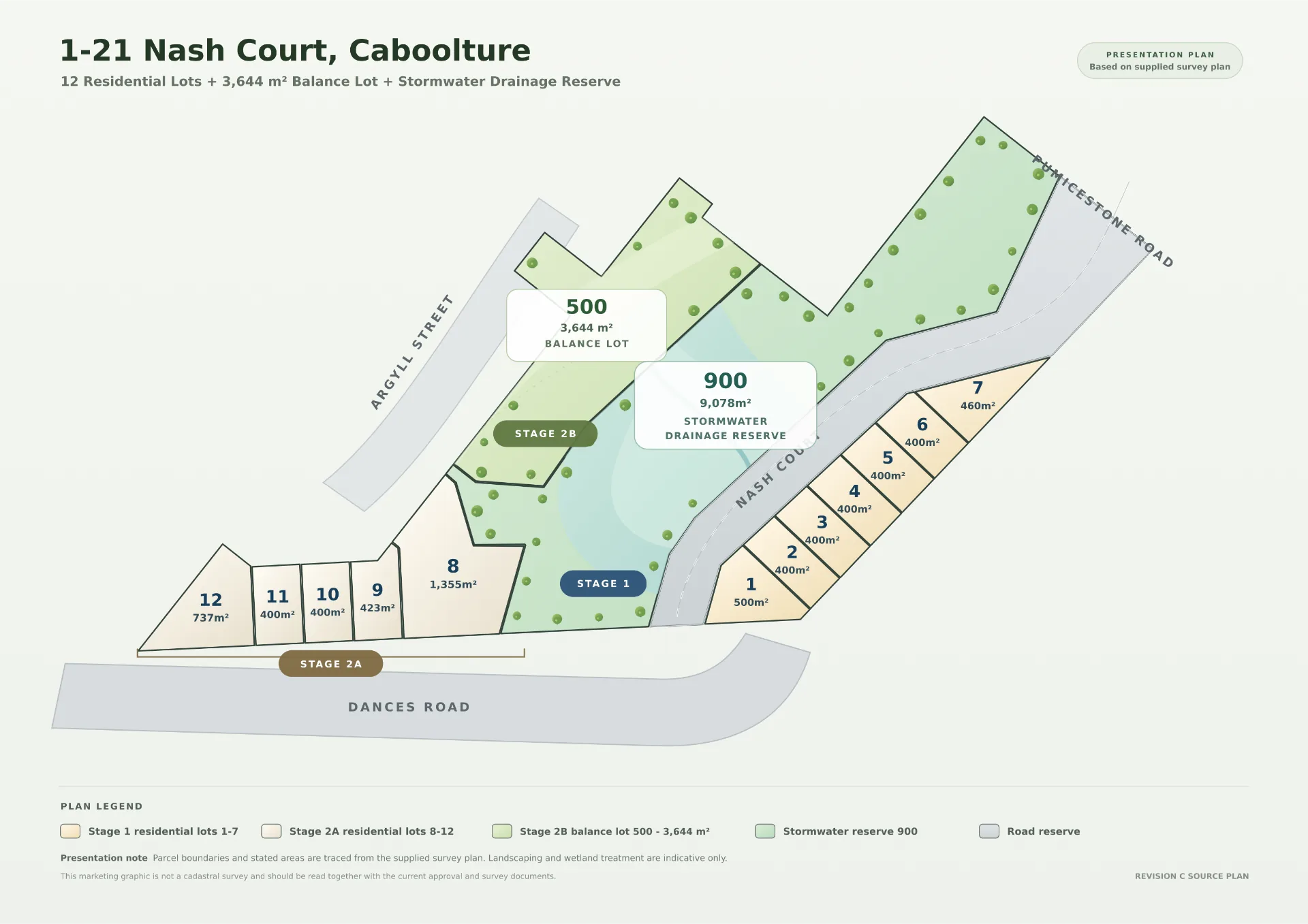 Pravaha presentation plan for 1–21 Nash Court, Caboolture