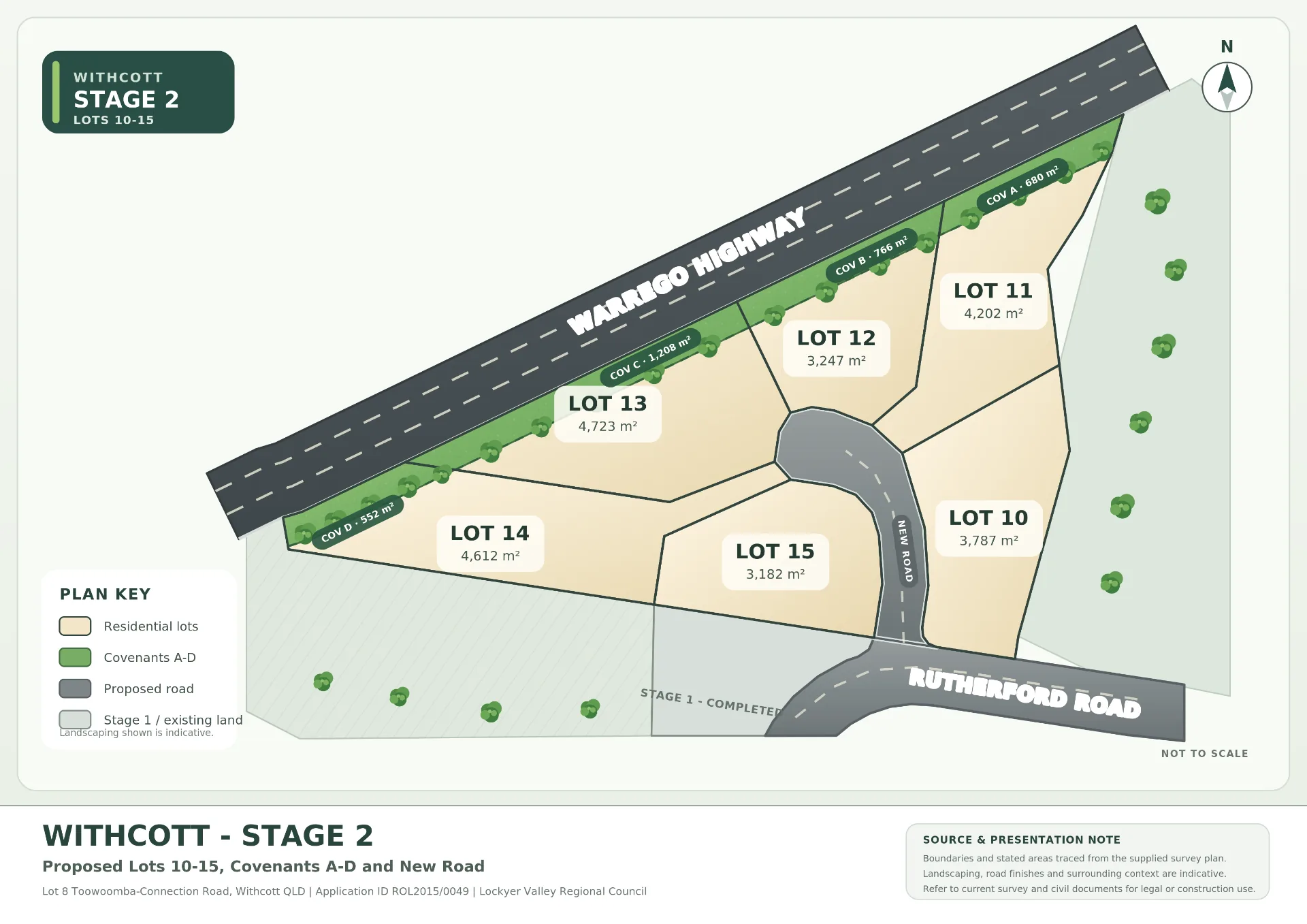 Swarg Withcott Stage 2 site plan — Lots 10–15 and Covenants A–D